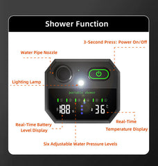 New Function 6000mAh Portable Shower Pump with Light 5 Spray Modes Fahrenheit Display IPX8 Waterproof Ideal for Outdoor Camping